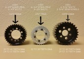 Pulley's PSI/RCD